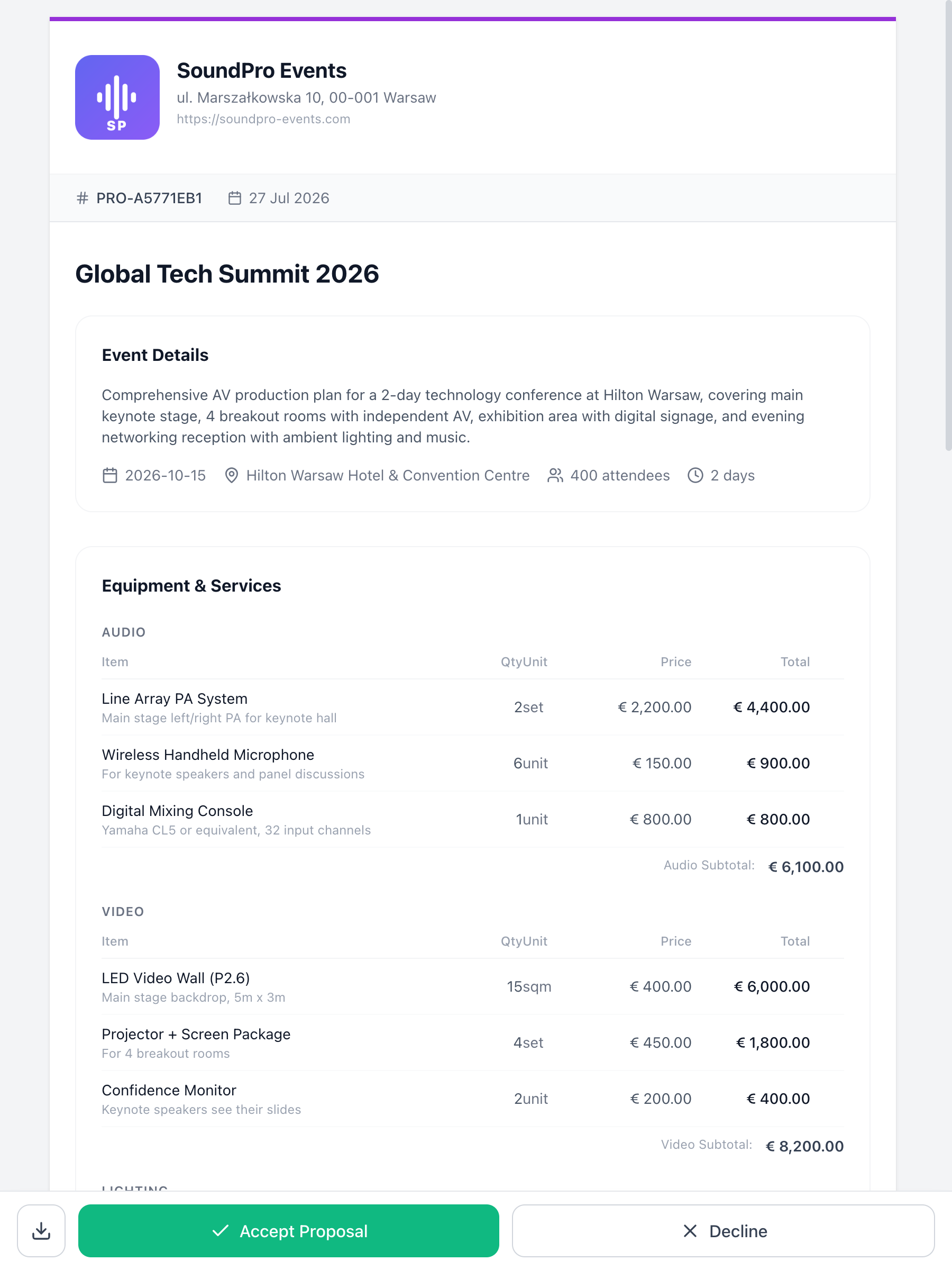 Branded event production budget as vendors see it